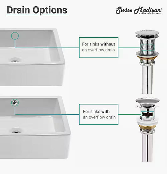 1.75 residential sink drain