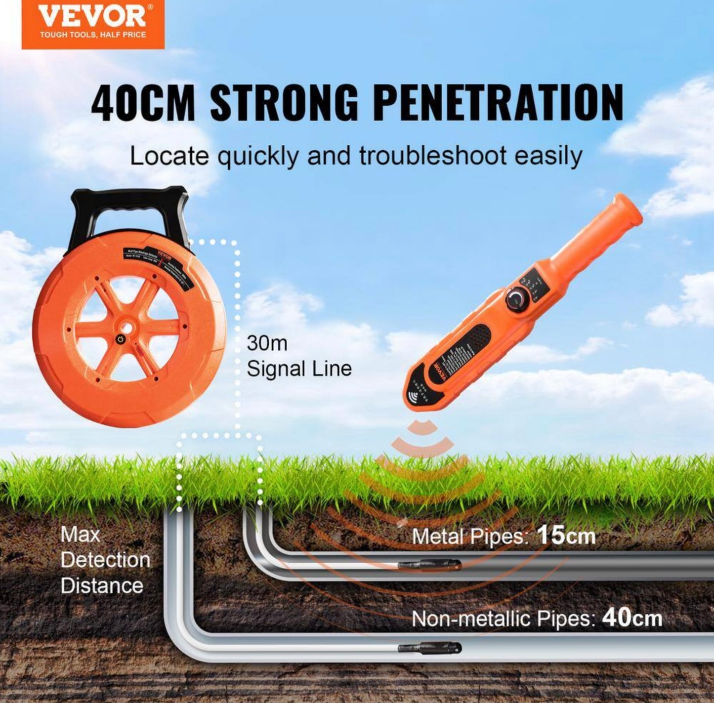 Pipe blockage detector